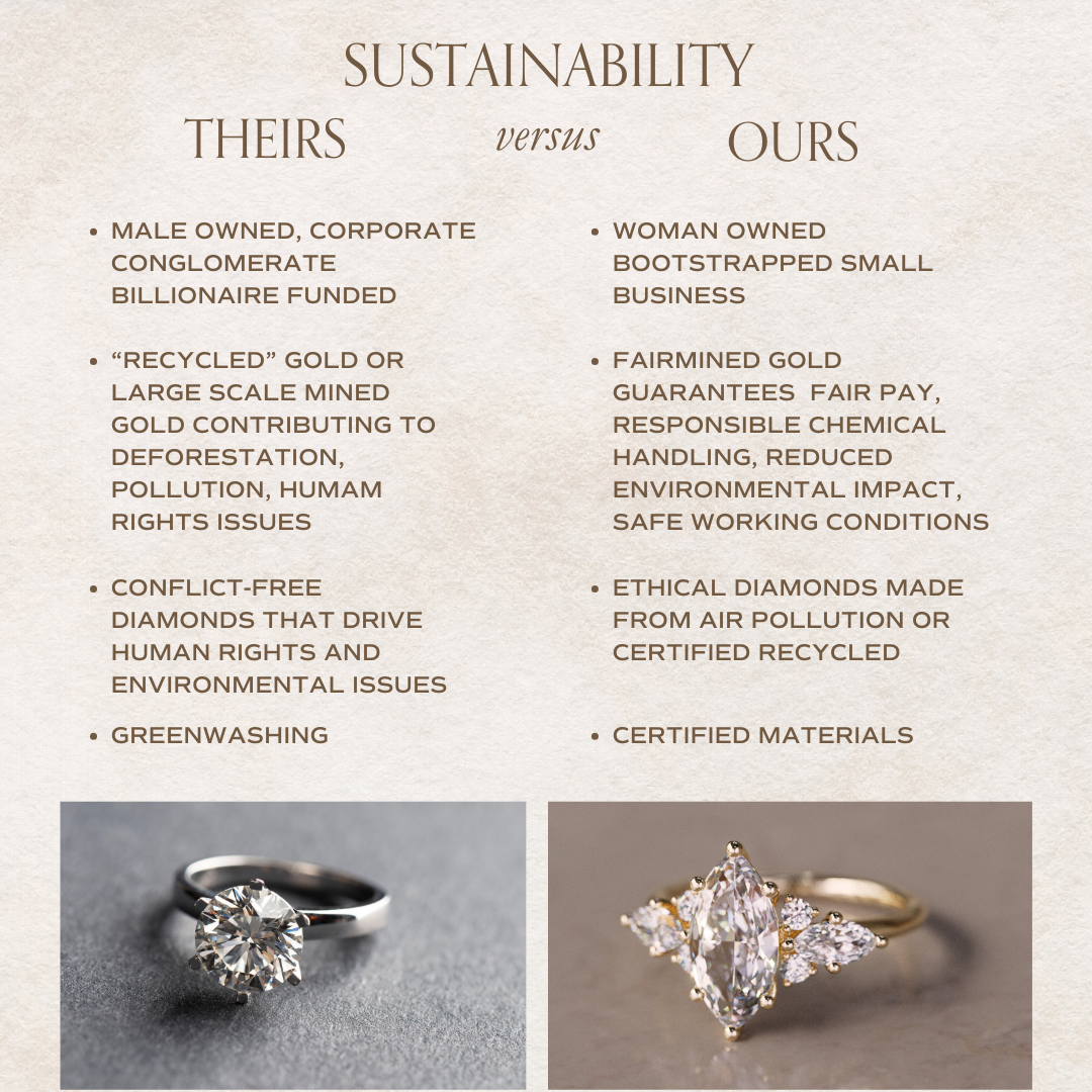Fantasy Engagement Ring with Marquise Diamonds By Valley Rose