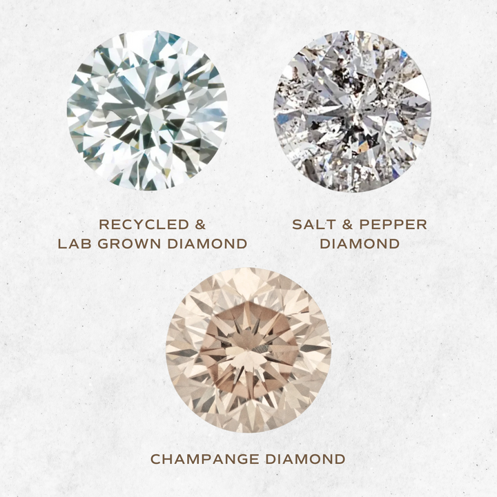 Diamond Solitaire Gold Charm Lab Diamond By Valley Rose Ethical Jewelry