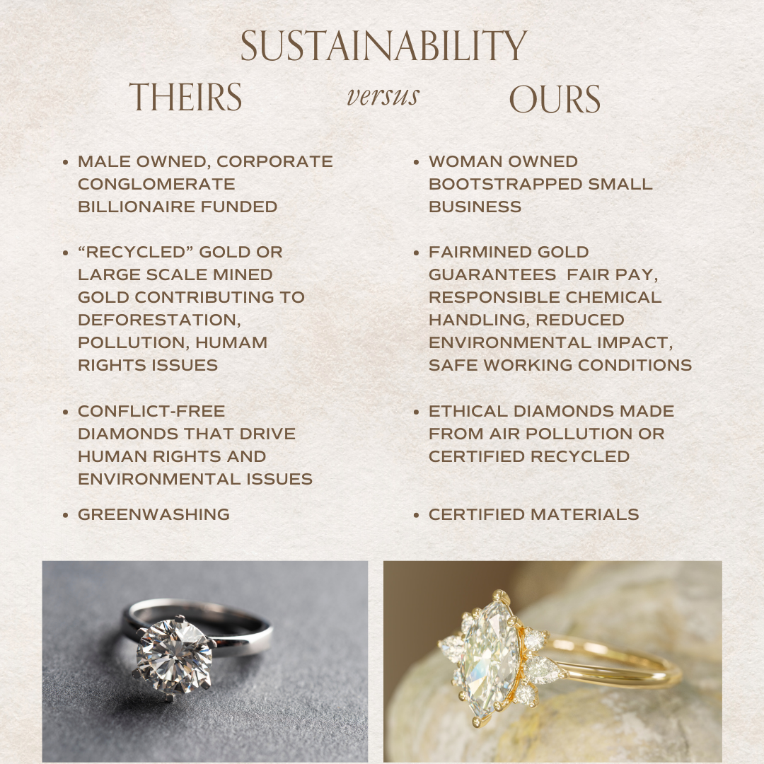 Fairytale Engagement Ring with Marquise Diamonds By Valley Rose