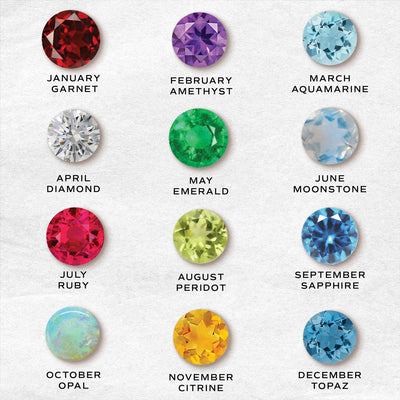 Custom Family Birthstone Charm, Pick Your 3 Gemstones By Valley Rose Ethical Jewelry