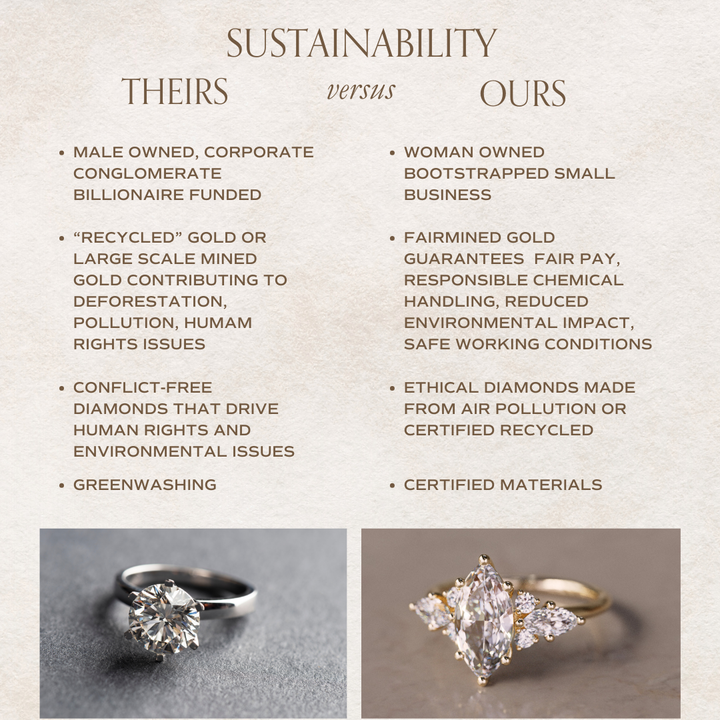 Fantasy Engagement Ring with Marquise Diamonds By Valley Rose
