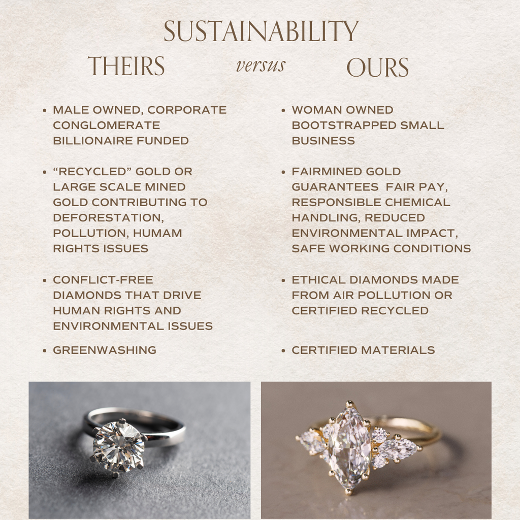 Fantasy Engagement Ring with Marquise Diamonds By Valley Rose