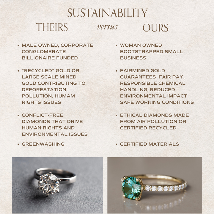 Green Sapphire Solitaire Engagement Ring with Pave Band By Valley Rose