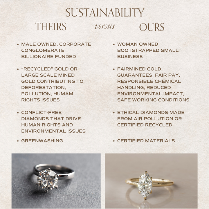 Modern Minimal Marquise Lab Created Diamond Ethical Engagement Ring Solitaire By Valley Rose