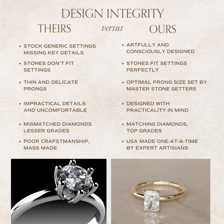 Modern Minimal Radiant Cut Lab Created Diamond Ethical Engagement Ring Solitaire By Valley Rose