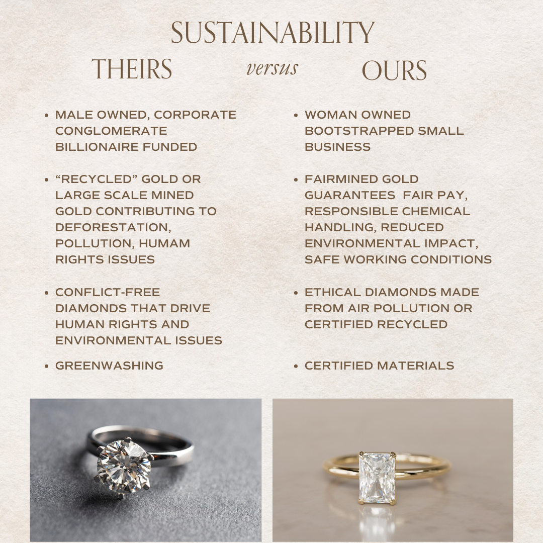 Modern Minimal Radiant Cut Lab Created Diamond Ethical Engagement Ring Solitaire By Valley Rose