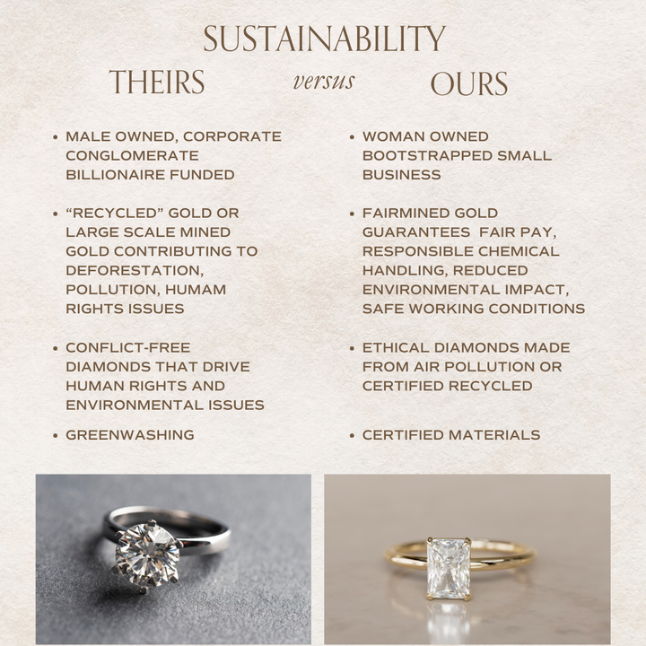 Modern Minimal Radiant Cut Lab Created Diamond Ethical Engagement Ring Solitaire By Valley Rose