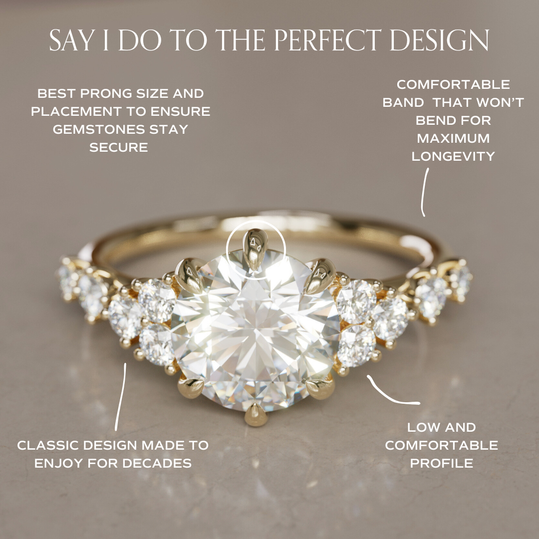 Odessa Round Lab Diamond Unique Engagement Ring Nature Inspired By Valley Rose