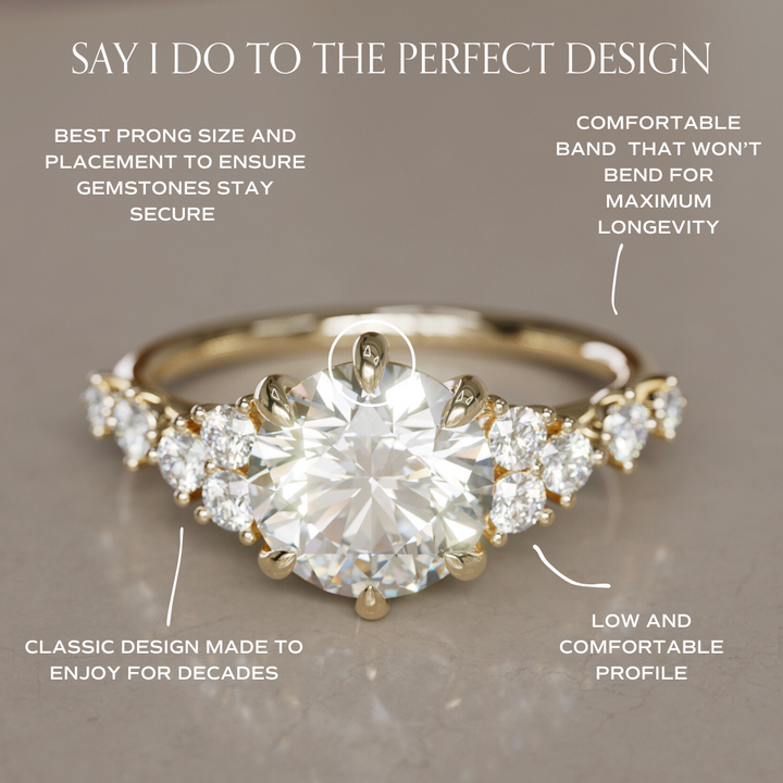 Odessa Round Lab Diamond Unique Engagement Ring Nature Inspired By Valley Rose