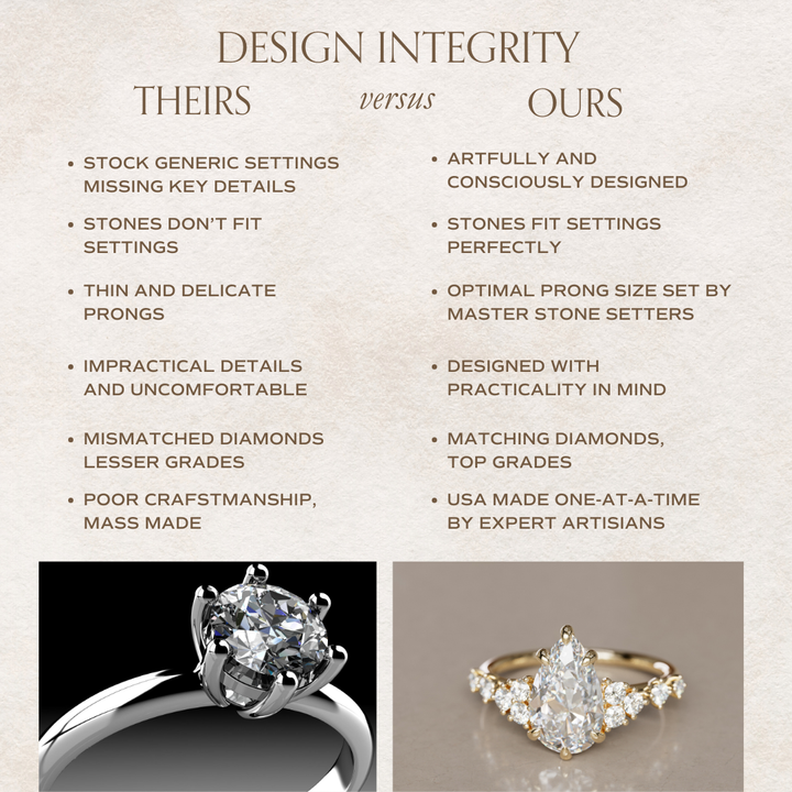 Olivia Pear Lab Diamond Unique Engagement Ring Nature Inspired By Valley Rose