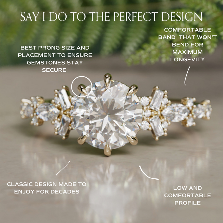 Philomena Round Lab Diamond Unique Engagement Ring Nature Inspired By Valley Rose