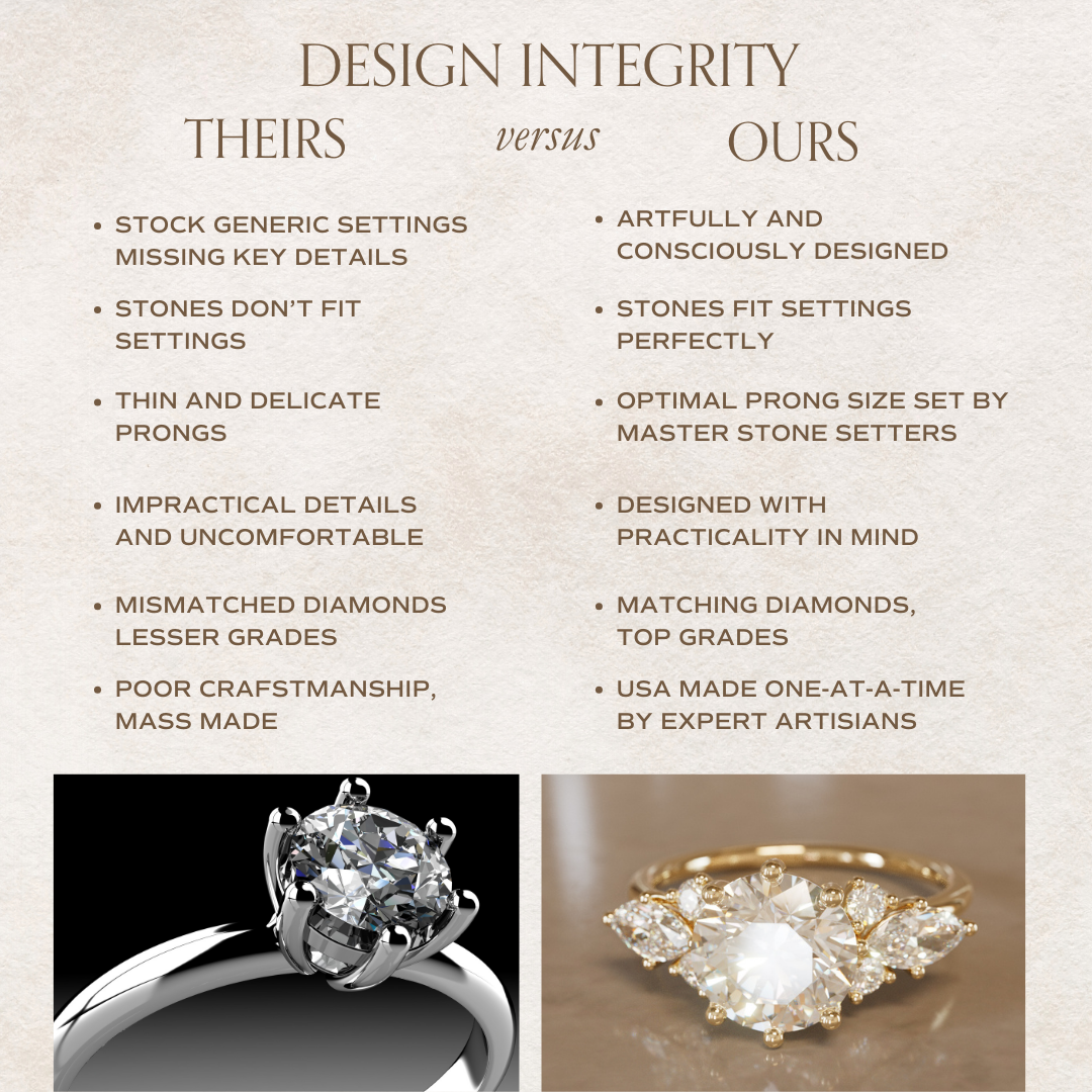 Rosalin Round Lab Diamond Unique Vintage Engagement Ring By Valley Rose