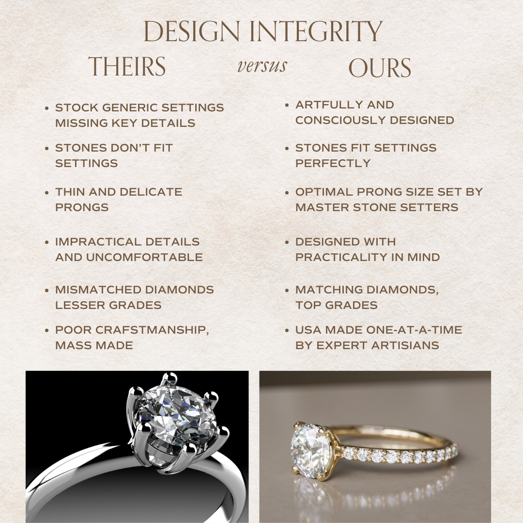Round Diamond Solitaire Engagement Ring with Pave Band By Valley Rose