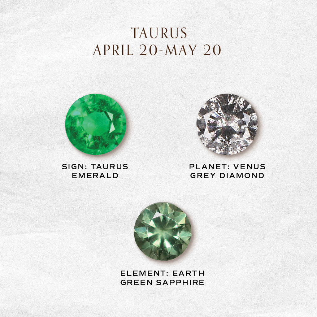 Taurus Zodiac Celestial Orion Constellation Gemstone Ring with Birthstones By Valley Rose