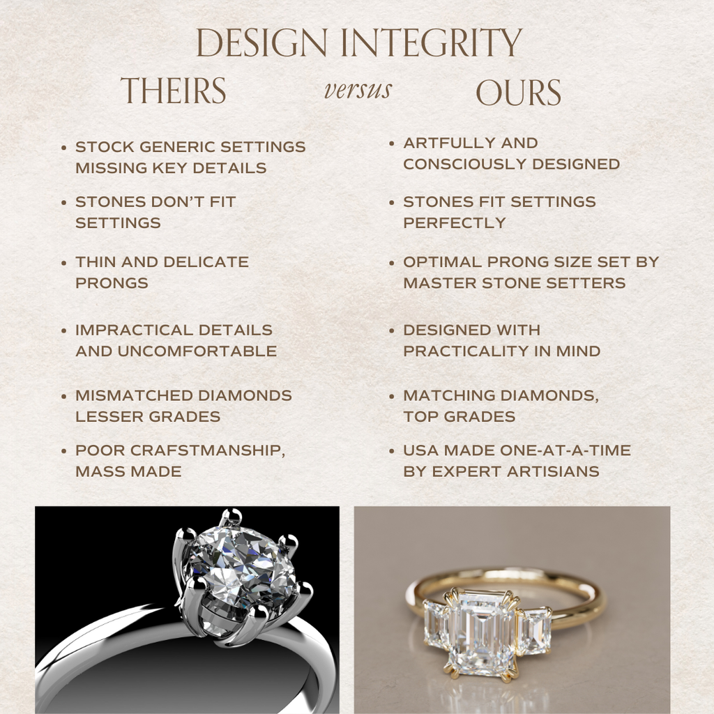 Three Stone Emerald Cut Lab Diamond Engagement Ring By Valley Rose