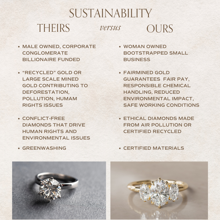 Three Stone Oval Lab Created Diamond Ethical Engagement Ring By Valley Rose