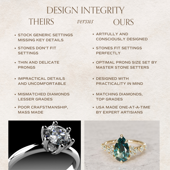 Unique Engagement Ring with Pear Teal Sapphire and Diamonds By Valley Rose