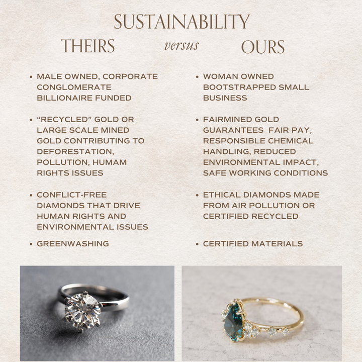 Fairytale Engagement Ring with Unique Pear Diamond