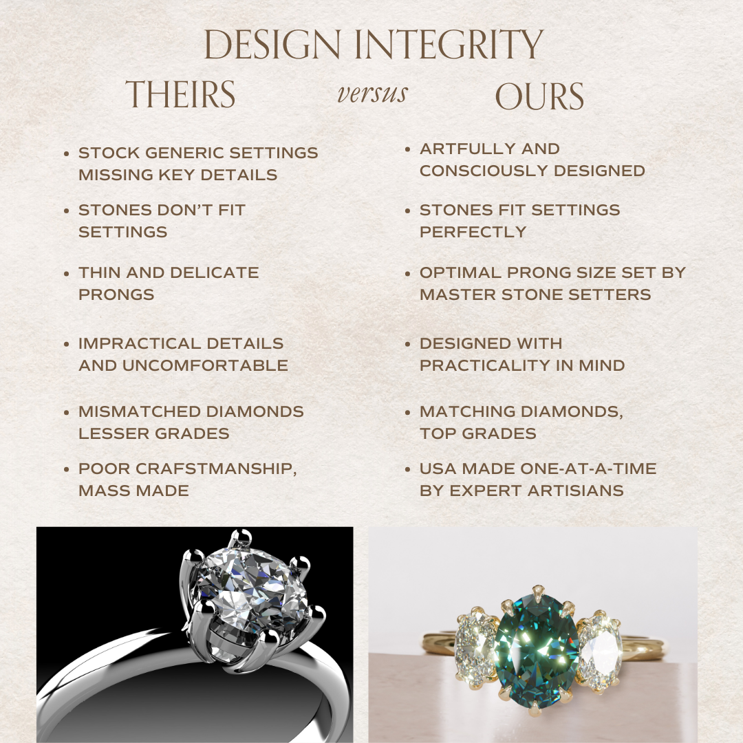 Unique Oval Teal Sapphire Engagement Ring with Diamonds By Valley Rose