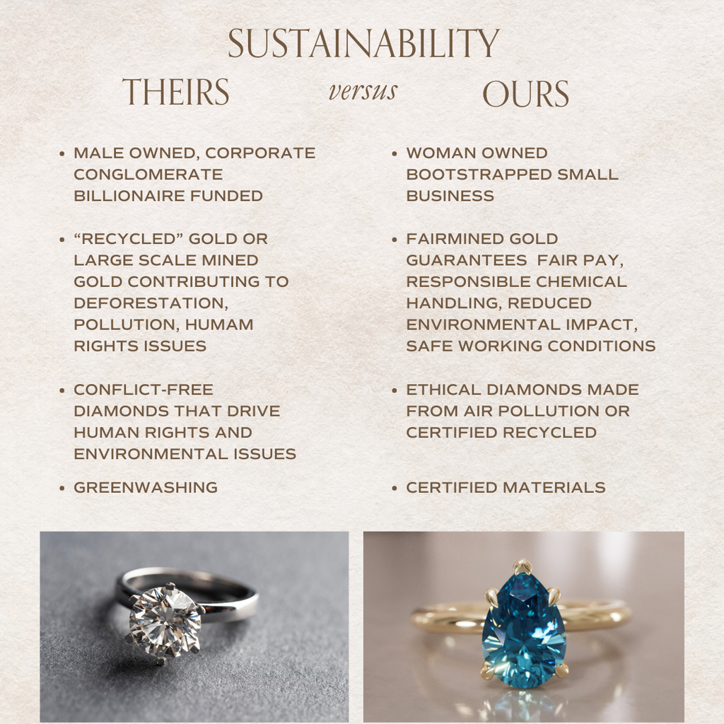 Unique Pear Shaped Engagement Ring, Blue Sapphire Solitaire By Valley Rose