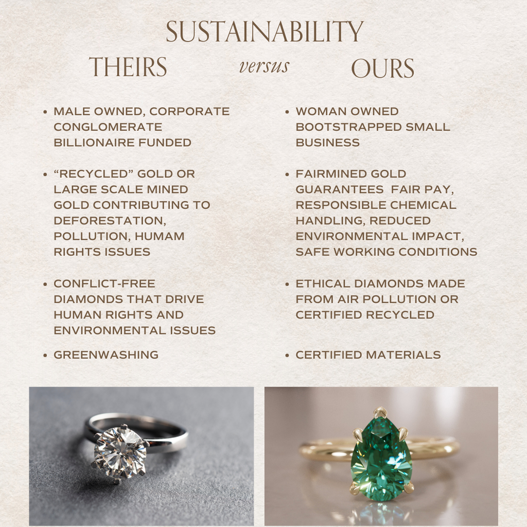 Unique Pear Shaped Engagement Ring, Green Sapphire Solitaire By Valley Rose
