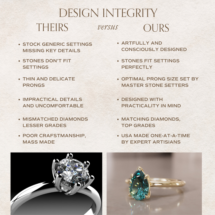 Unique Pear Shaped Engagement Ring, Teal Sapphire Solitaire By Valley Rose