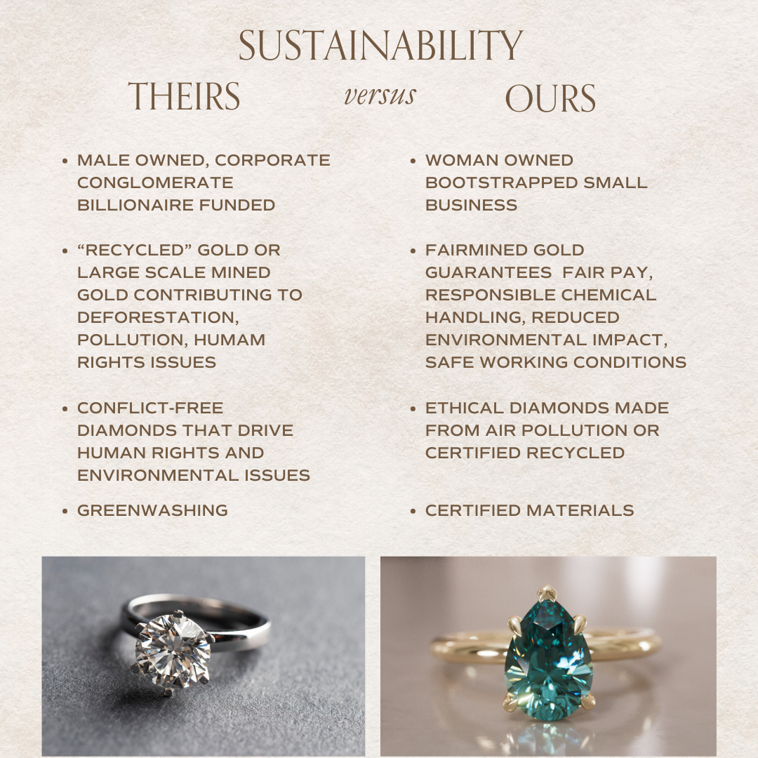 Unique Pear Shaped Engagement Ring, Teal Sapphire Solitaire By Valley Rose