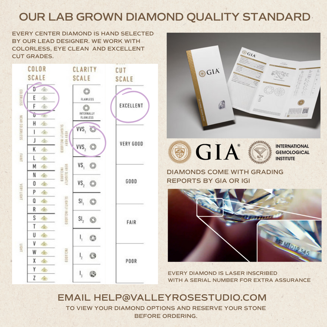 Sorrel Round Lab Diamond Nature Engagement Ring (Setting Only)