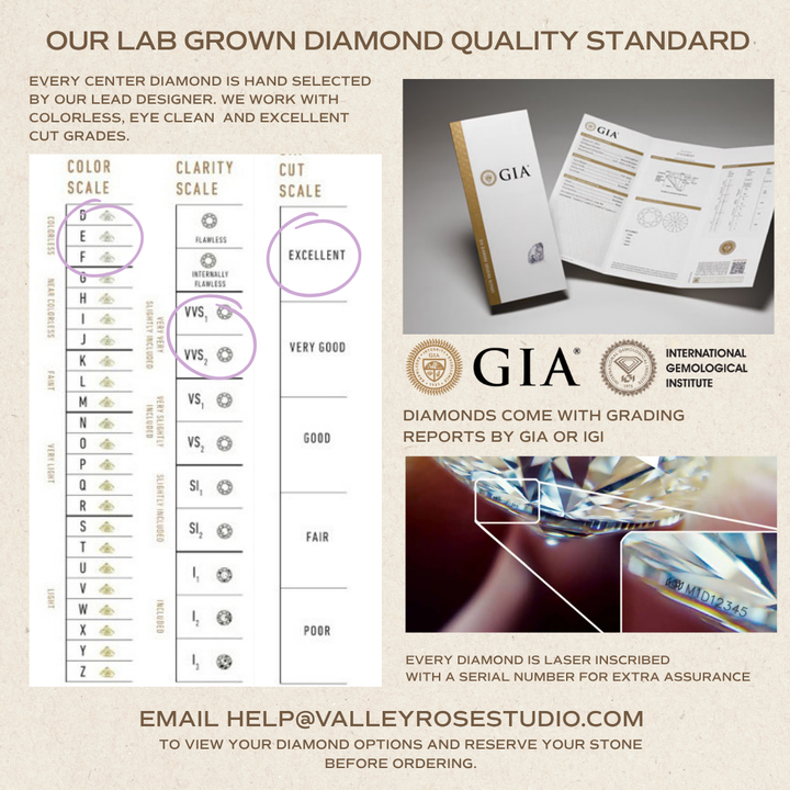 Sorrel Round Lab Diamond Nature Engagement Ring (Setting Only)